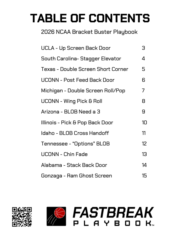 2026 NCAA Bracket Buster PlayBook Page 2